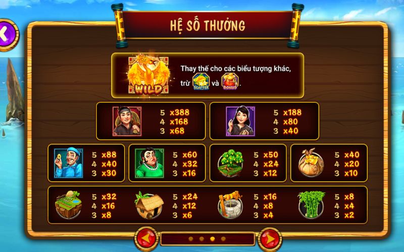mẹo quay slot ăn khế trả vàng x8 tăng tỷ lệ trúng
